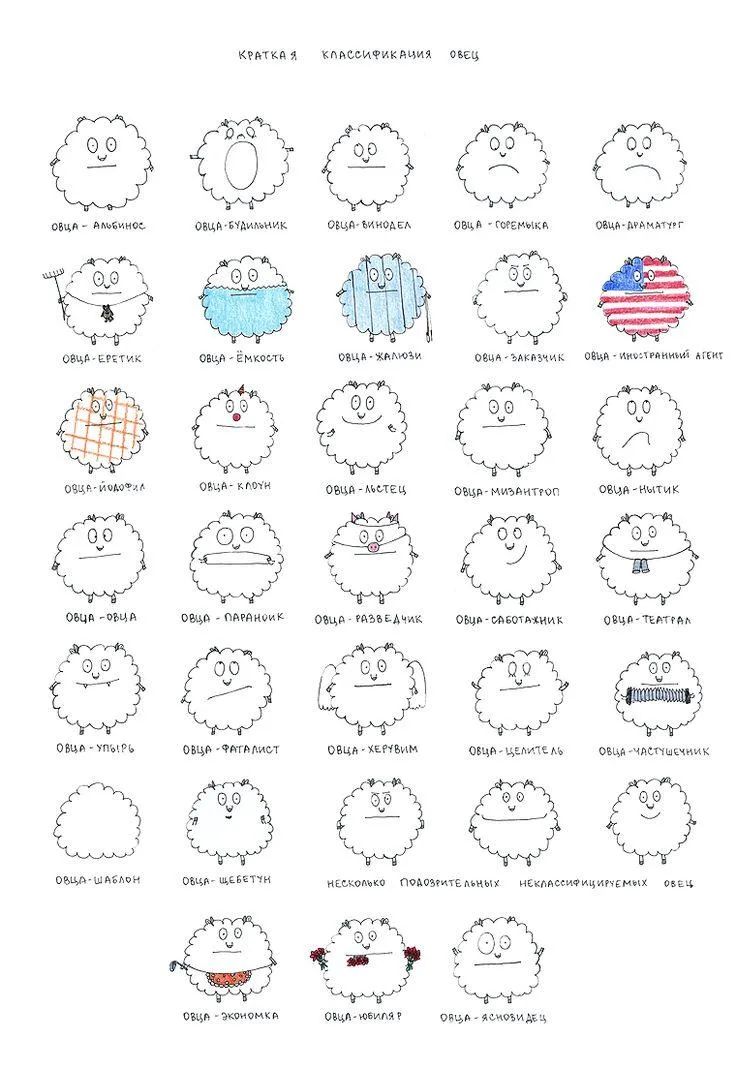 фото с устройства